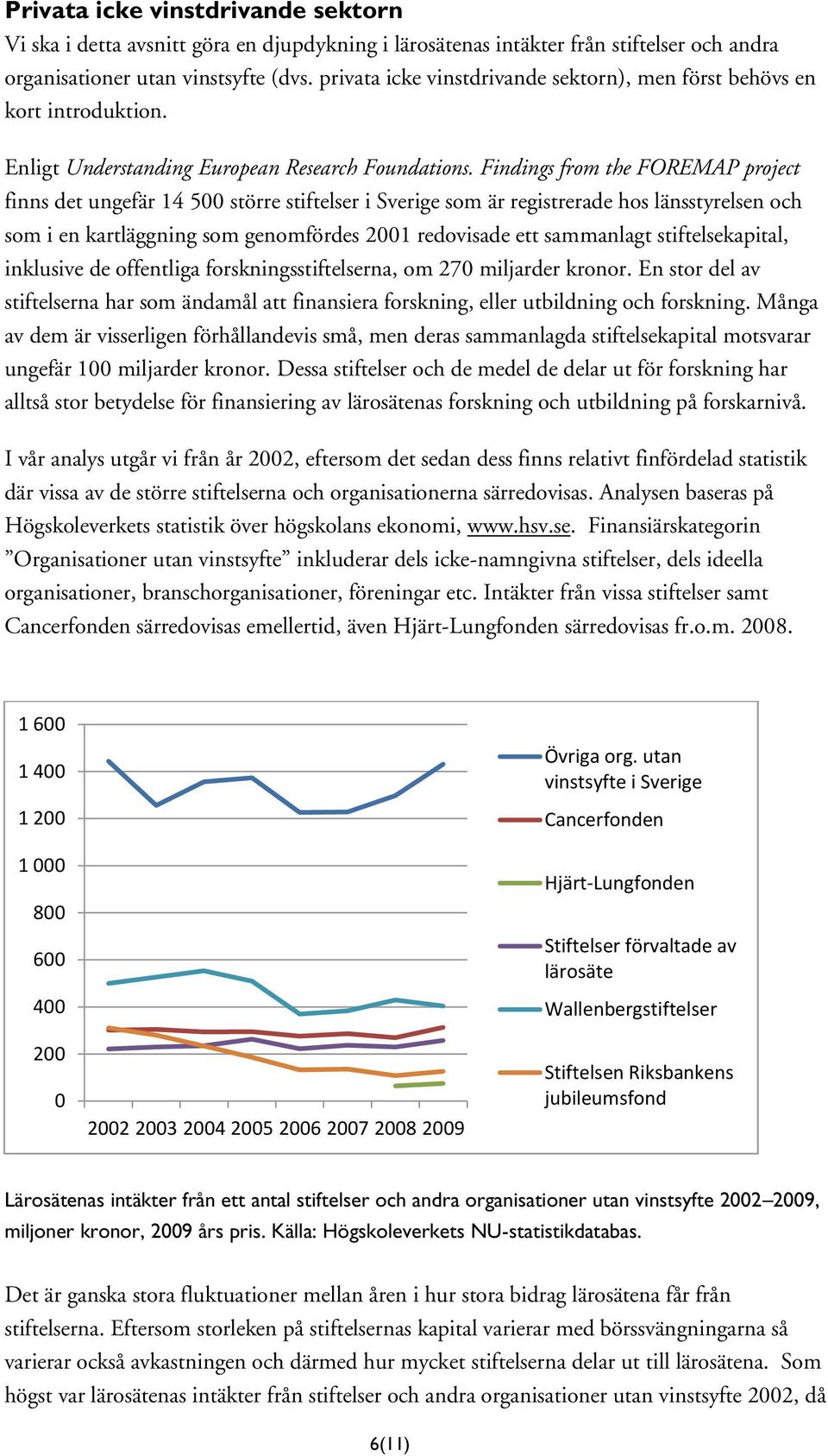 Findings from the FOREMAP project finns det ungefär 14 500 större stiftelser i Sverige som är registrerade hos länsstyrelsen och som i en kartläggning som genomfördes 2001 redovisade ett sammanlagt