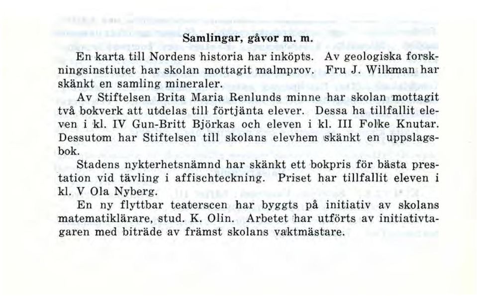 F olike Knutar. Des'sutom har Stiftelsen till skolans elevhem 'skänkt en uppsla~s bok. Stadens nykterhetsnämnd har skänkt ett hokpris för bä'sta prestation vid tävling i affischteckning.