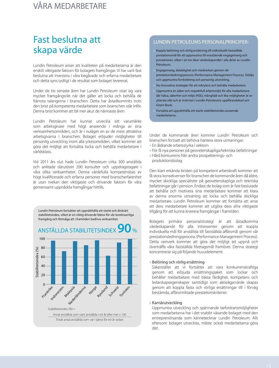 Under de tio senaste åren har Lundin Petroleum visat sig vara mycket framgångsrikt när det gäller att locka och behålla de främsta talangerna i branschen.