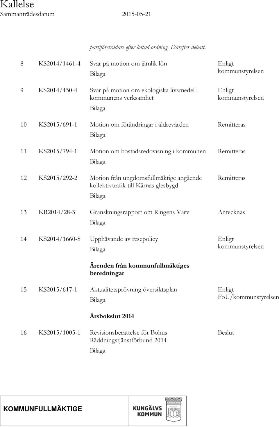 KS2015/794-1 Motion om bostadsredovisning i kommunen Bilaga 12 KS2015/292-2 Motion från ungdomsfullmäktige angående kollektivtrafik till Kärnas glesbygd Bilaga 13 KR2014/28-3 Granskningsrapport om