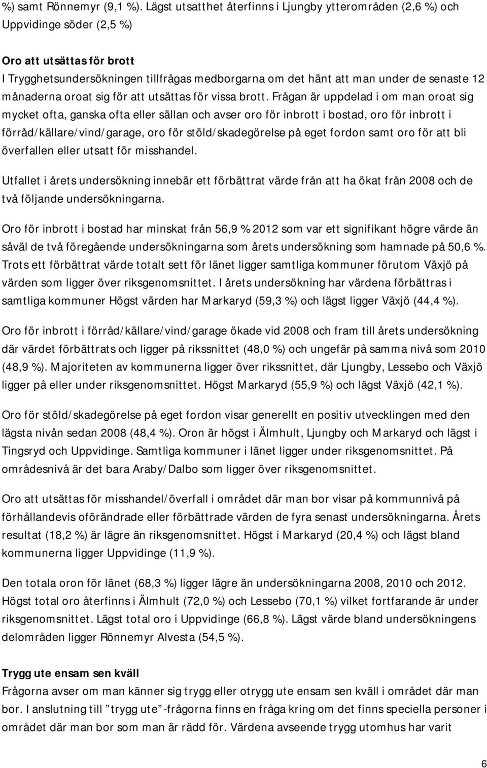 12 månaderna oroat sig för att utsättas för vissa brott.