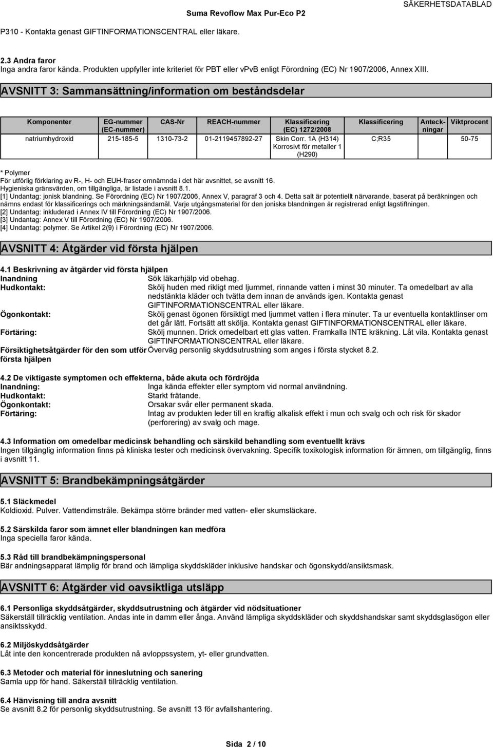 AVSNITT 3: Sammansättning/information om beståndsdelar EGnummer (ECnummer) CASNr REACHnummer Klassificering (EC) 1272/2008 2151855 1310732 01211945789227 Skin Corr.