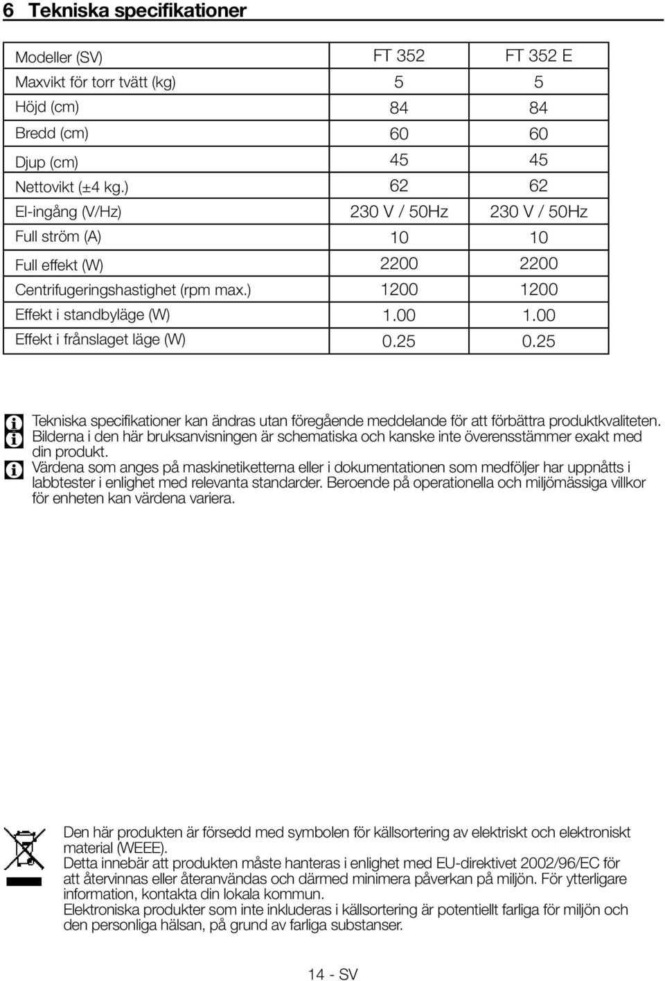 25 Tekniska specifikationer kan ändras utan föregående meddelande för att förbättra produktkvaliteten.