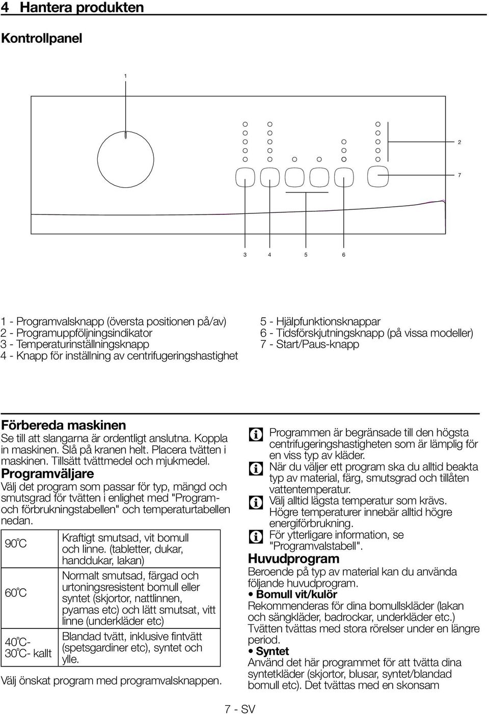 Koppla in maskinen. Slå på kranen helt. Placera tvätten i maskinen. Tillsätt tvättmedel och mjukmedel.