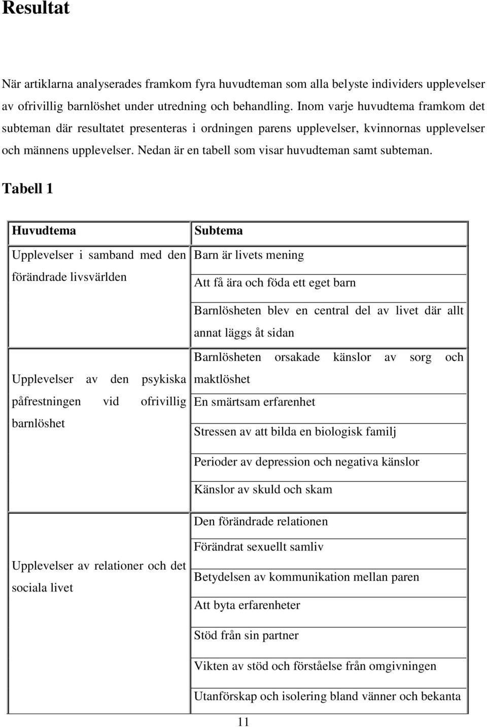 Nedan är en tabell som visar huvudteman samt subteman.