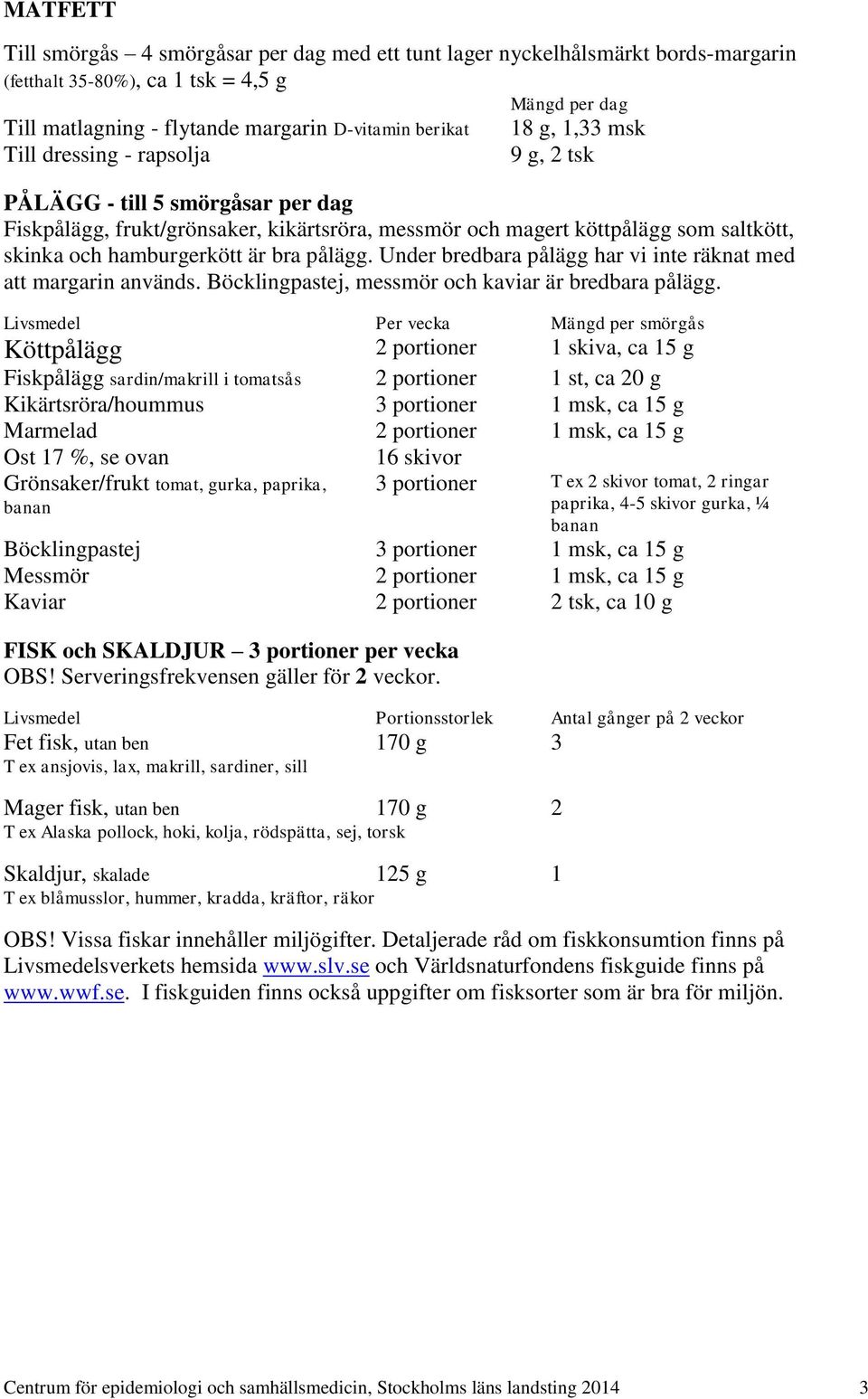 bra pålägg. Under bredbara pålägg har vi inte räknat med att margarin används. Böcklingpastej, messmör och kaviar är bredbara pålägg.