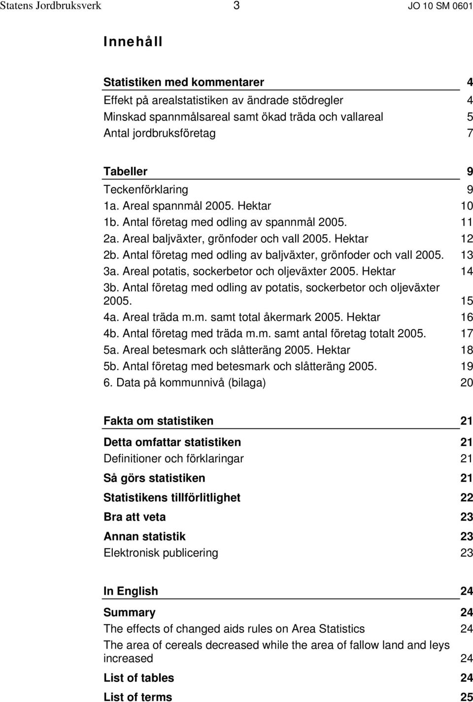 Antal företag med odling av baljväxter, grönfoder och vall 2005. 13 3a. Areal potatis, sockerbetor och oljeväxter 2005. Hektar 14 3b.