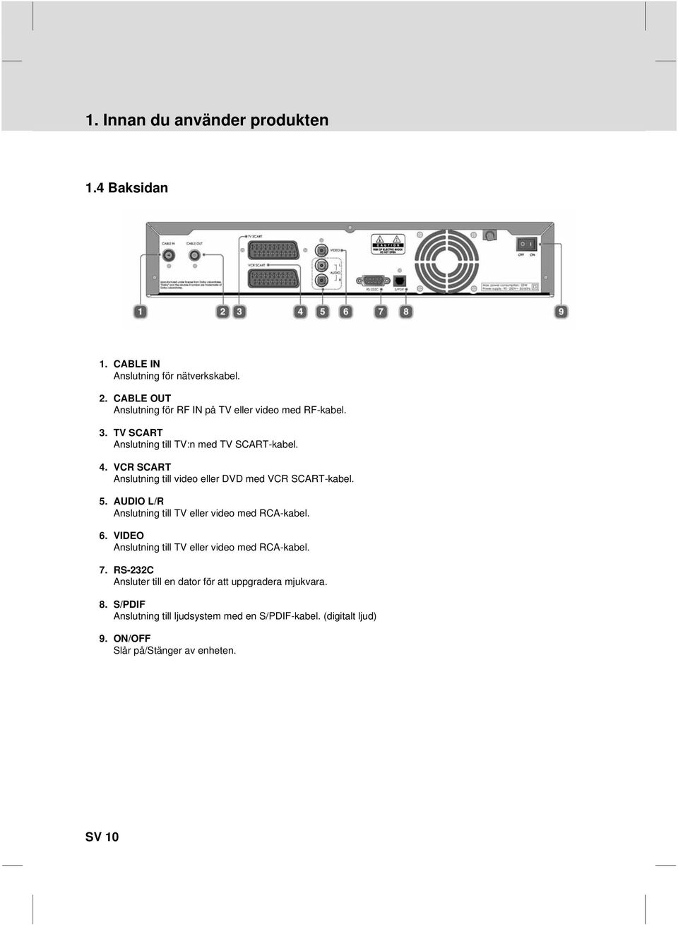 VCR SCART Anslutning till video eller DVD med VCR SCART-kabel. 5. AUDIO L/R Anslutning till TV eller video med RCA-kabel. 6.