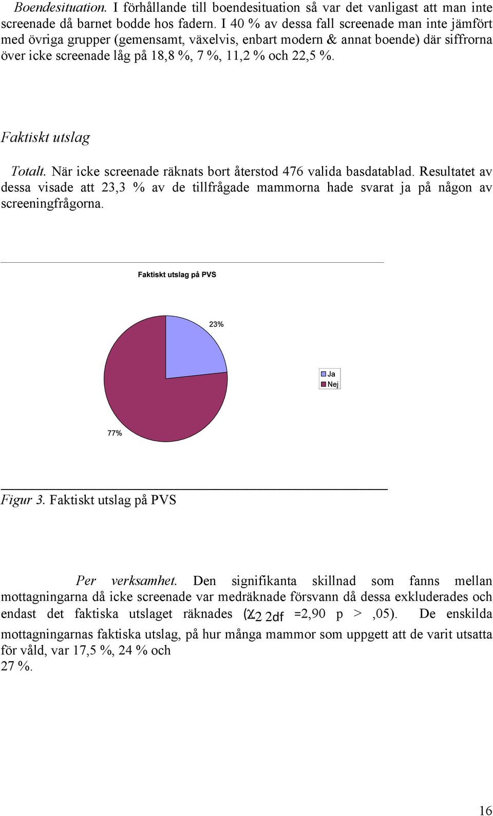Faktiskt utslag Totalt. När icke screenade räknats bort återstod 476 valida basdatablad. Resultatet av dessa visade att 23,3 % av de tillfrågade mammorna hade svarat ja på någon av screeningfrågorna.