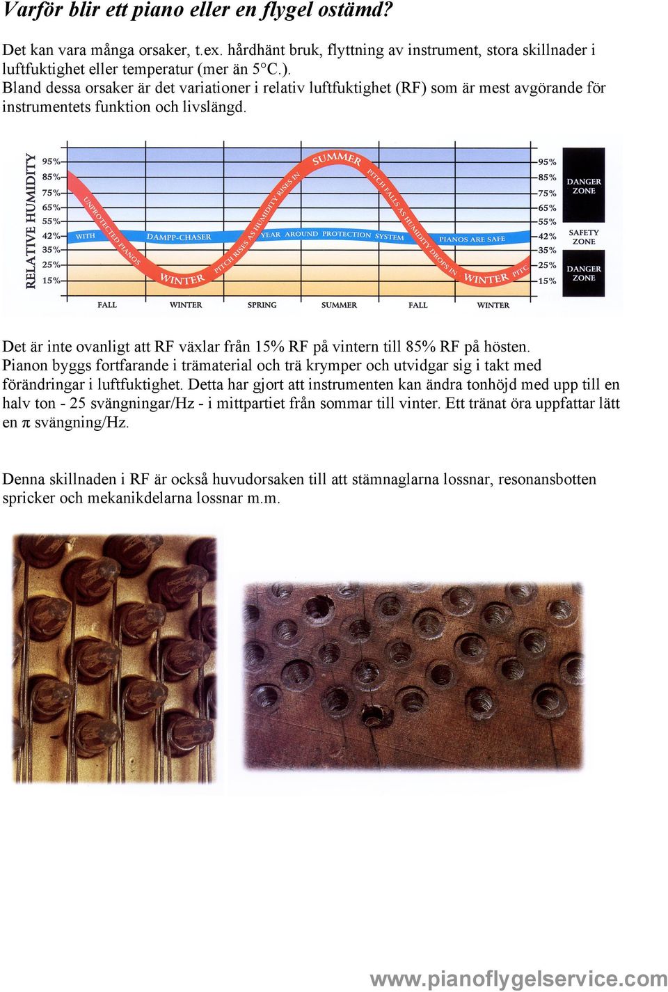 Det är inte ovanligt att RF växlar från 15% RF på vintern till 85% RF på hösten. Pianon byggs fortfarande i trämaterial och trä krymper och utvidgar sig i takt med förändringar i luftfuktighet.