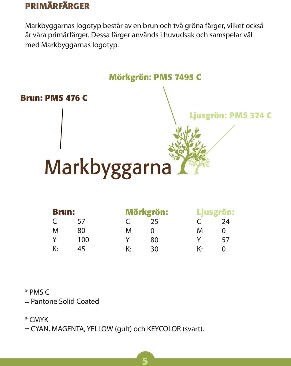 Brun: PMS 476 C Mörkgrön: PMS 7495 C Ljusgrön: PMS 374 C Brun: C 57 M 80 Y 100 K: 45 Mörkgrön: C 25 M 0 Y