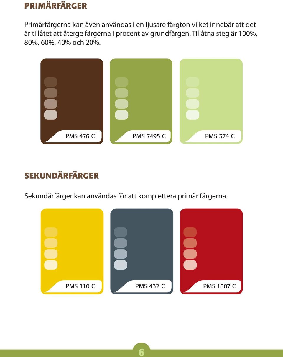 Tillåtna steg är 100%, 80%, 60%, 40% och 20%.