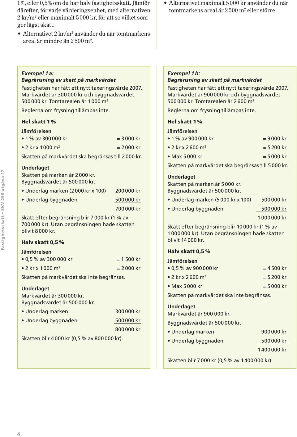 Exempel 1 a: Begränsning av skatt på markvärdet Fastigheten har fått ett nytt taxeringsvärde 2007. Markvärdet är 300 000 kr byggnadsvärdet 500 000 kr. Tomtarealen är 1 000 m 2.