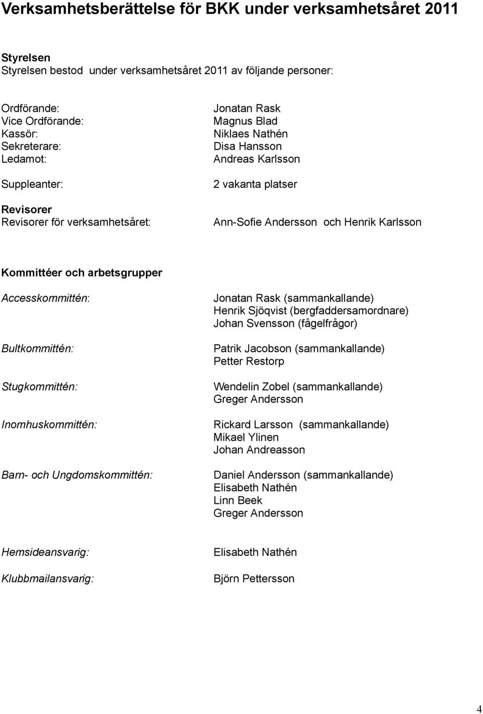 arbetsgrupper Accesskommittén: Bultkommittén: Stugkommittén: Inomhuskommittén: Barn- och Ungdomskommittén: Jonatan Rask (sammankallande) Henrik Sjöqvist (bergfaddersamordnare) Johan Svensson