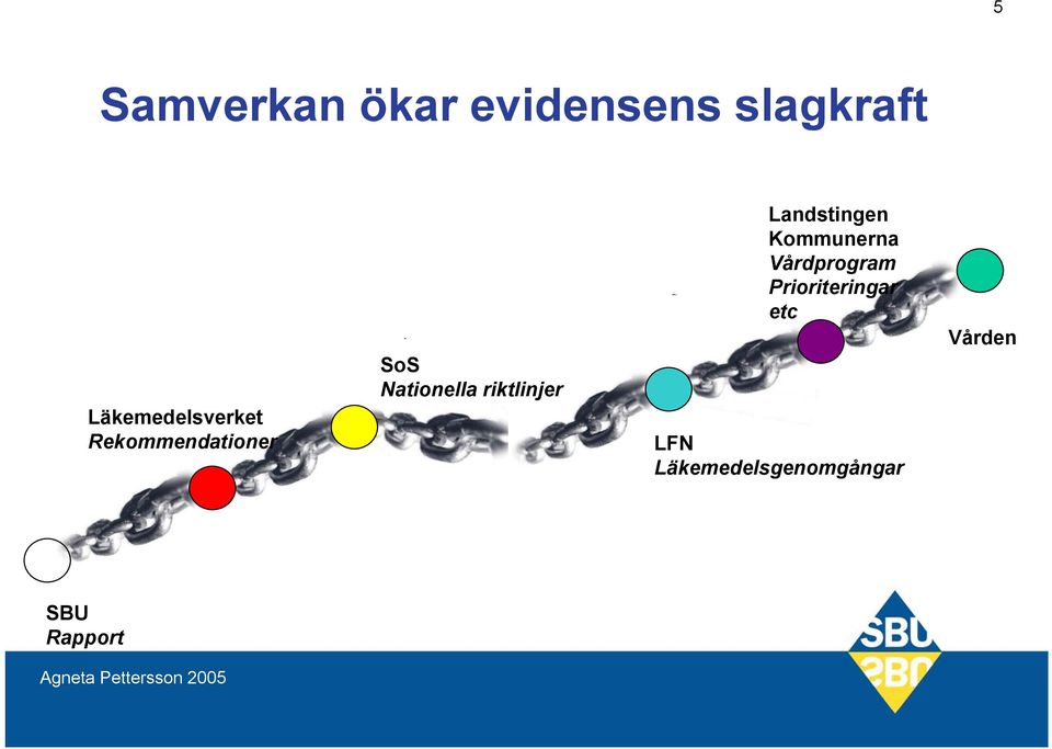 riktlinjer Landstingen Kommunerna Vårdprogram