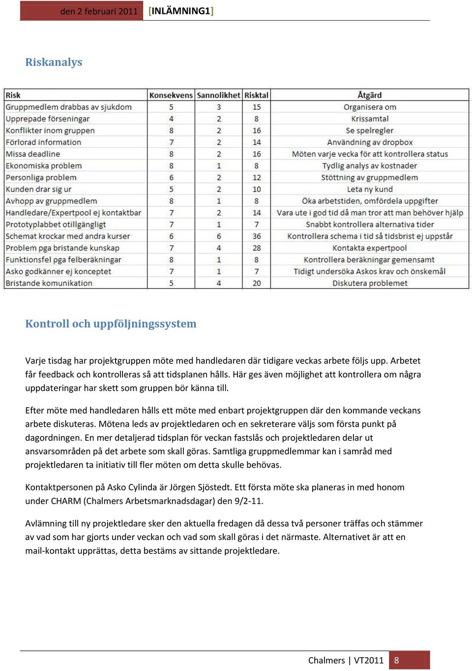 Efter möte med handledaren hålls ett möte med enbart projektgruppen där den kommande veckans arbete diskuteras. Mötena leds av projektledaren och en sekreterare väljs som första punkt på dagordningen.