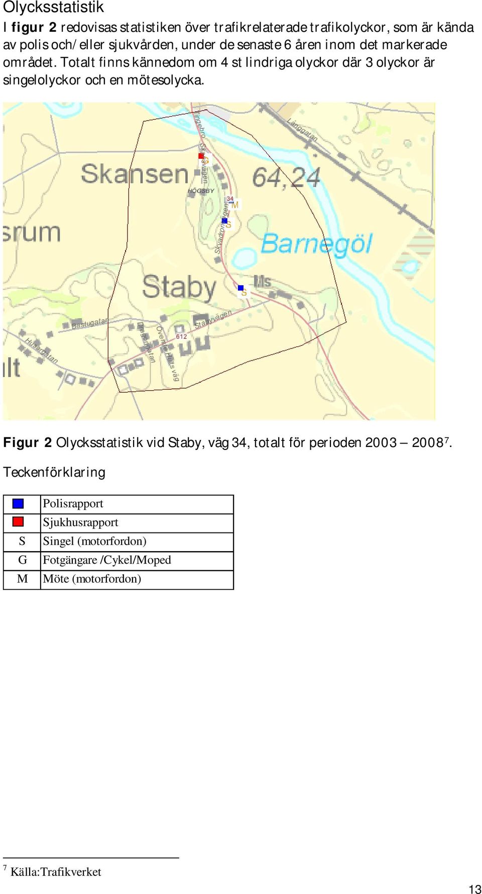 Totalt finns kännedom om 4 st lindriga olyckor där 3 olyckor är singelolyckor och en mötesolycka.