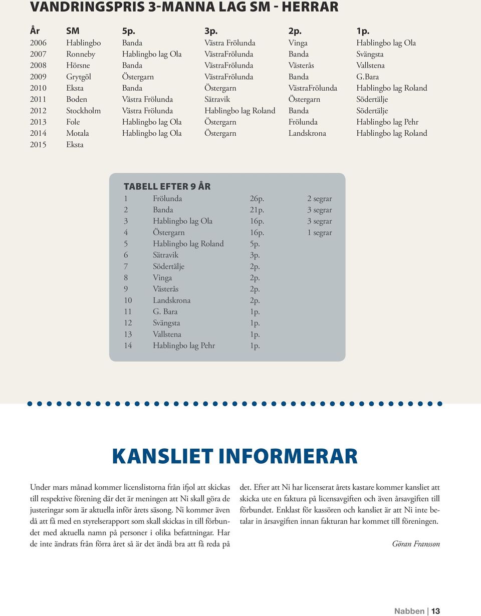 VästraFrölunda Banda G.