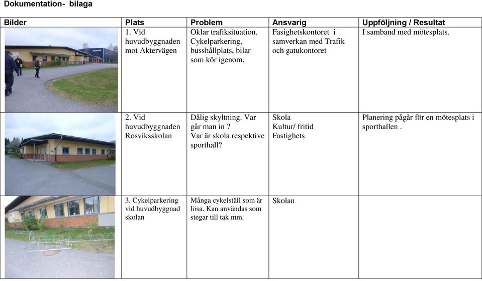 Vid huvudbyggnaden Rosviksskolan Dålig skyltning. Var går man in? Var är skola respektive sporthall?