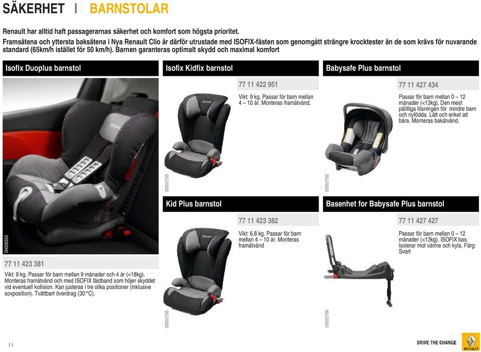 Barnen garanteras optimalt skydd och maximal komfort Isofix Duoplus barnstol Isofix Kidfix barnstol Babysafe Plus barnstol 77 11 422 951 Vikt: 9 kg. Passar för barn mellan 4 10 år.