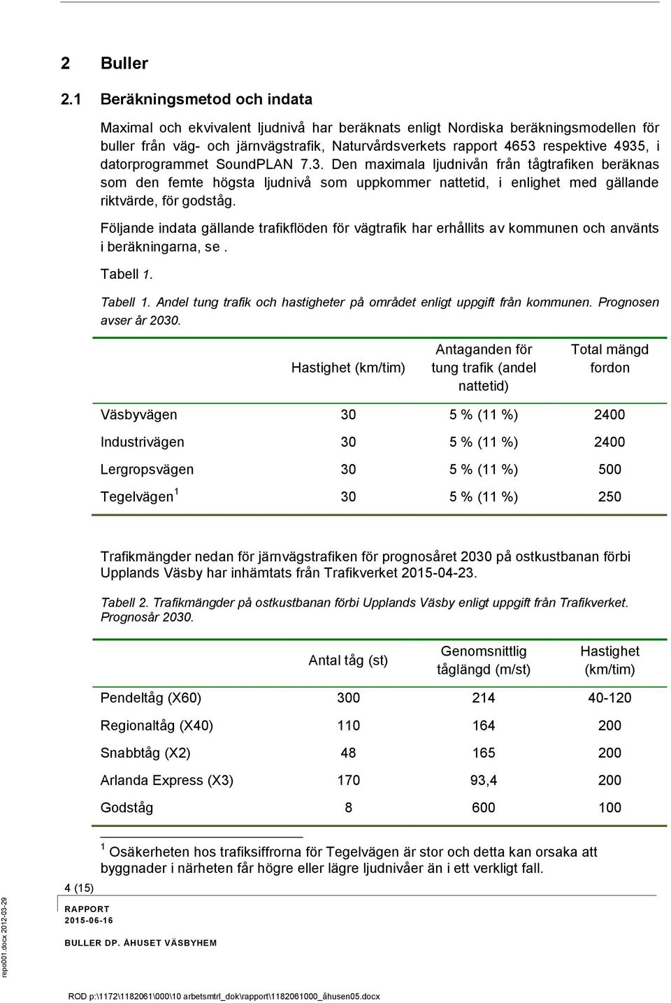 i datorprogrammet SoundPLAN 7.3. Den maximala ljudnivån från tågtrafiken beräknas som den femte högsta ljudnivå som uppkommer nattetid, i enlighet med gällande riktvärde, för godståg.