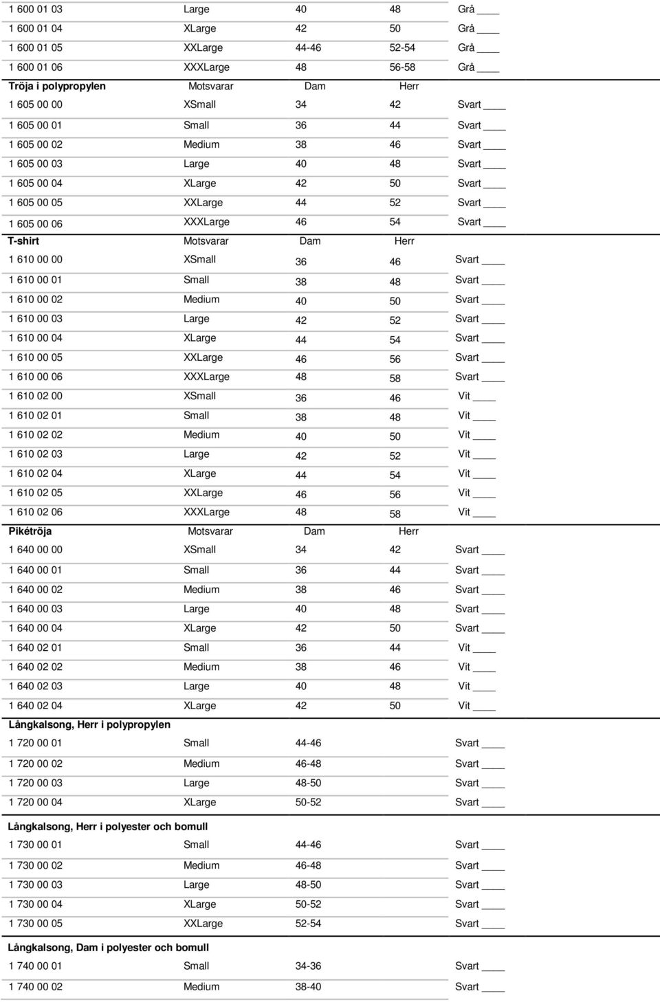 Motsvarar Dam Herr 1 610 00 00 XSmall 36 46 Svart 1 610 00 01 Small 38 48 Svart 1 610 00 02 Medium 40 50 Svart 1 610 00 03 Large 42 52 Svart 1 610 00 04 XLarge 44 54 Svart 1 610 00 05 XXLarge 46 56