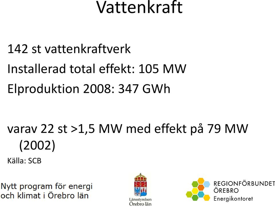 Elproduktion 2008: 347 GWh varav 22