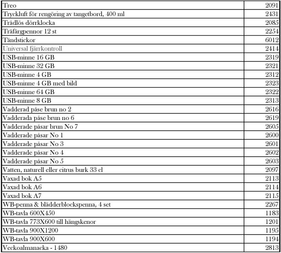2605 Vadderade påsar No 1 2600 Vadderade påsar No 3 2601 Vadderade påsar No 4 2602 Vadderade påsar No 5 2603 Vatten, naturell eller citrus burk 33 cl 2097 Vaxad bok A5 2113 Vaxad bok A6