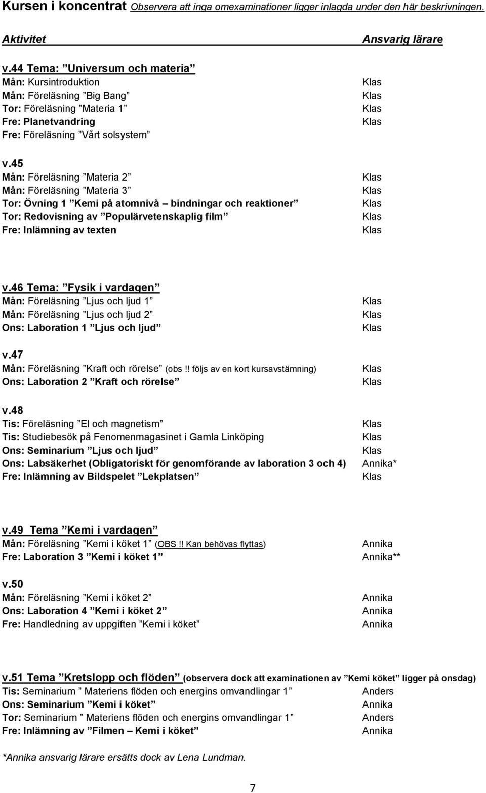 45 Mån: Föreläsning Materia 2 Mån: Föreläsning Materia 3 Tor: Övning 1 Kemi på atomnivå bindningar och reaktioner Tor: Redovisning av Populärvetenskaplig film Fre: Inlämning av texten Ansvarig lärare