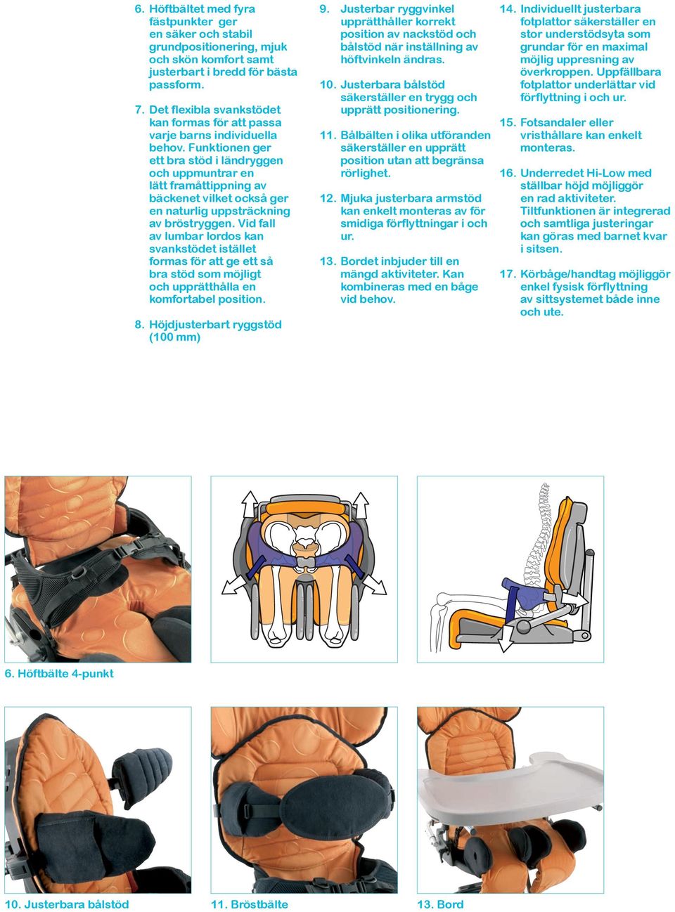 Funktionen ger ett bra stöd i ländryggen och uppmuntrar en lätt framåttippning av bäckenet vilket också ger en naturlig uppsträckning av bröstryggen.