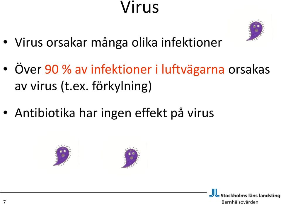 luftvägarna orsakas av virus (t.ex.