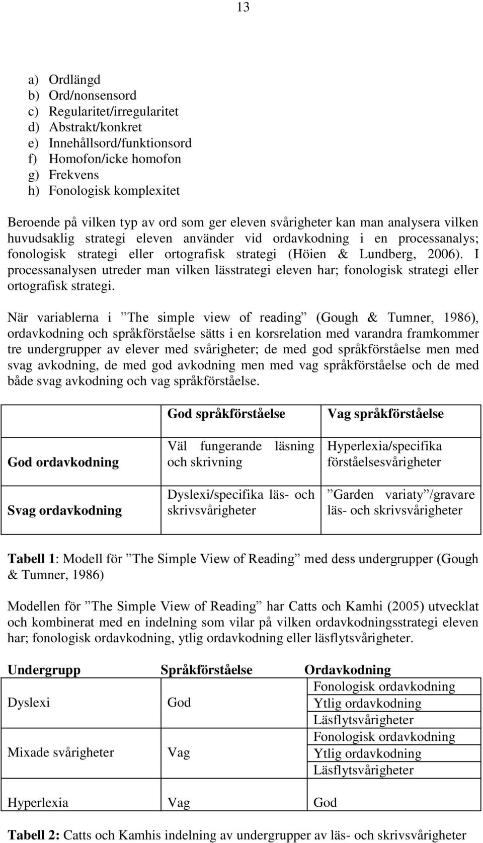 2006). I processanalysen utreder man vilken lässtrategi eleven har; fonologisk strategi eller ortografisk strategi.