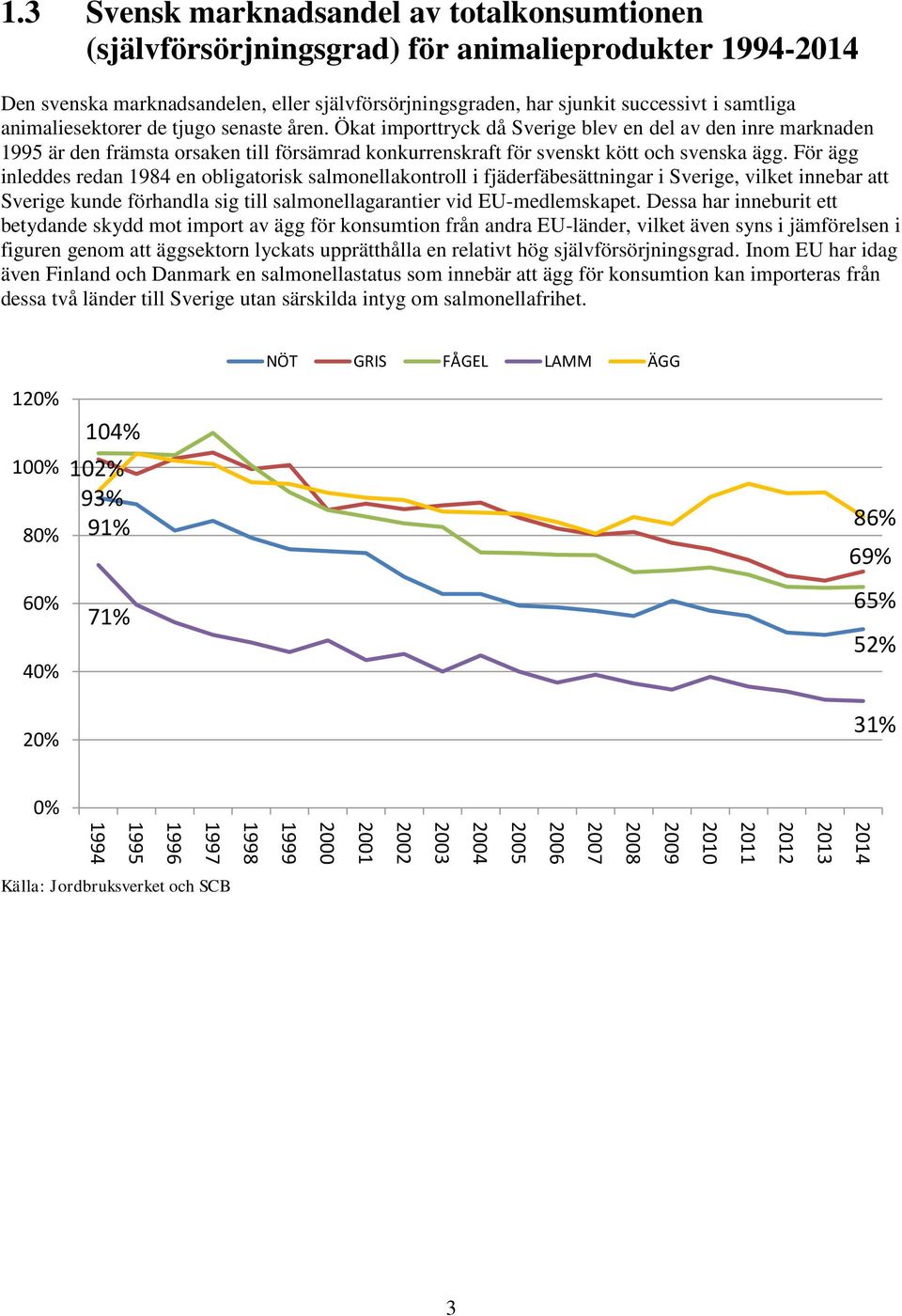 För ägg inleddes redan 1984 en obligatorisk salmonellakontroll i fjäderfäbesättningar i Sverige, vilket innebar att Sverige kunde förhandla sig till salmonellagarantier vid EU-medlemskapet.