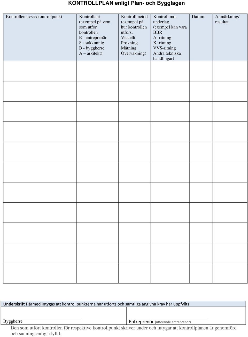 (exempel kan vara BBR A -ritning K -ritning VVS-ritning Andra tekniska handlingar) Datum Anmärkning/ resultat Underskrift Härmed intygas att kontrollpunkterna har utförts