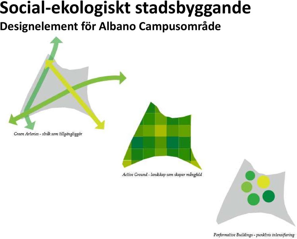 Designelement för