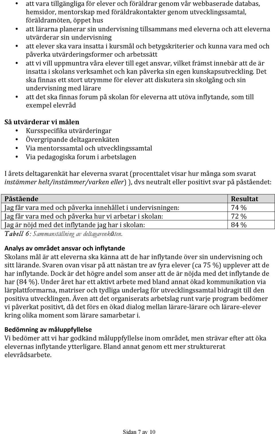 arbetssätt att vi vill uppmuntra våra elever till eget ansvar, vilket främst innebär att de är insatta i skolans verksamhet och kan påverka sin egen kunskapsutveckling.