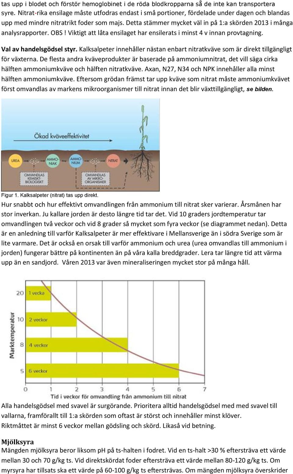 Detta stämmer mycket väl in på 1:a skörden 2013 i många analysrapporter. OBS! Viktigt att låta ensilaget har ensilerats i minst 4 v innan provtagning. Val av handelsgödsel styr.