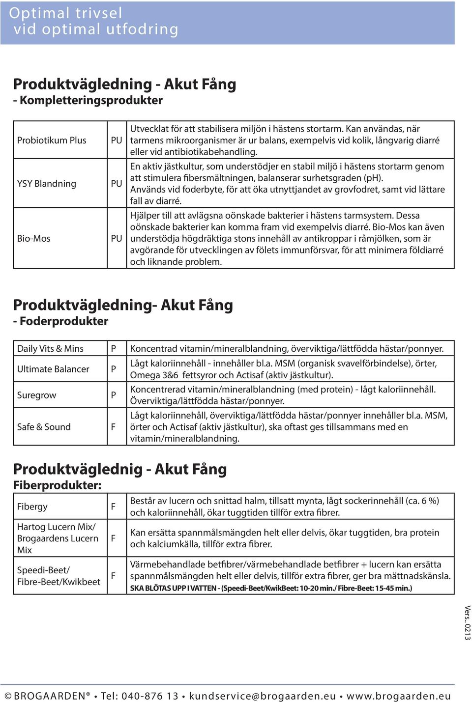 En aktiv jästkultur, som understödjer en stabil miljö i hästens stortarm genom att stimulera fibersmältningen, balanserar surhetsgraden (ph).