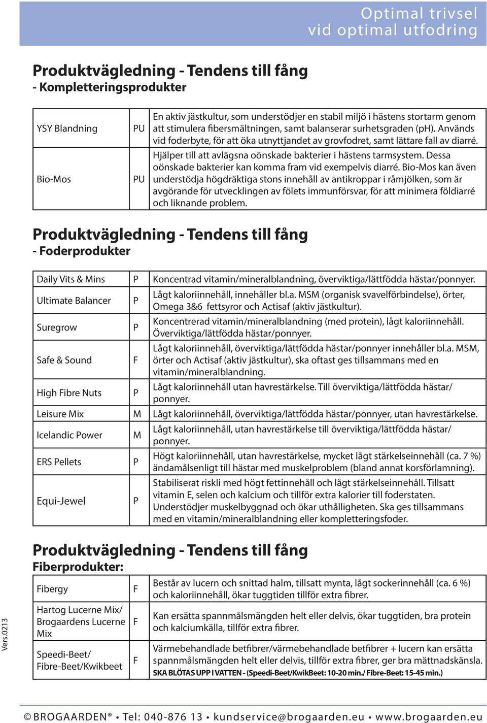 Hjälper till att avlägsna oönskade bakterier i hästens tarmsystem. Dessa oönskade bakterier kan komma fram vid exempelvis diarré.