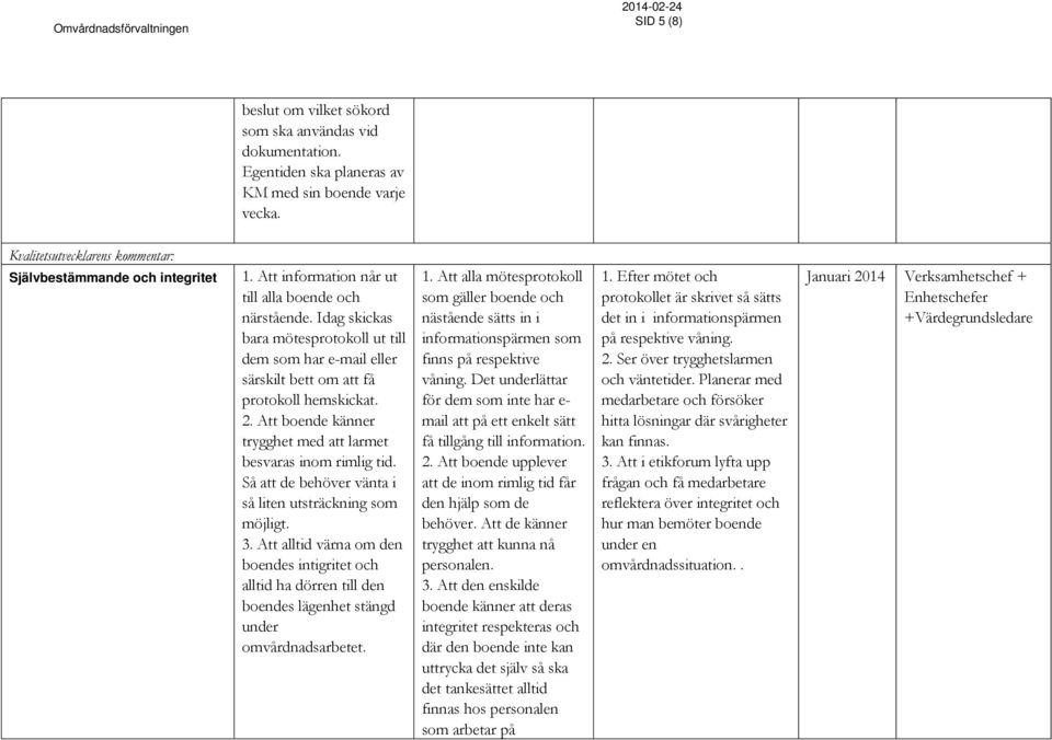 Att boende känner trygghet med att larmet besvaras inom rimlig tid. Så att de behöver vänta i så liten utsträckning som möjligt. 3.