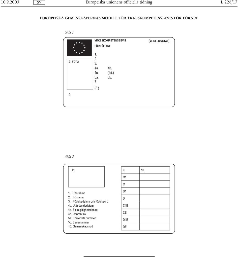 GEMENSKAPERNAS MODELL