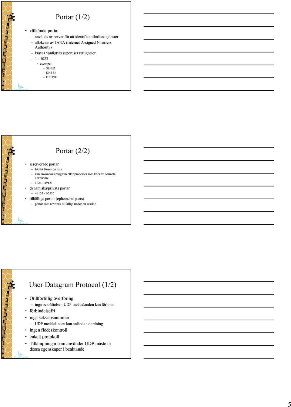 49152-65535 tillfälliga portar (ephemeral ports) portar som används tillfälligt under en session User Datagram Protocol (1/2) Otillförlitlig överföring inga bekräftelser, UDP meddelanden