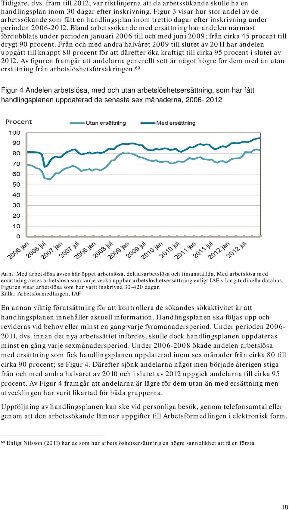 Bland arbetssökande med ersättning har andelen närmast fördubblats under perioden januari 2006 till och med juni 2009; från cirka 45 procent till drygt 90 procent.