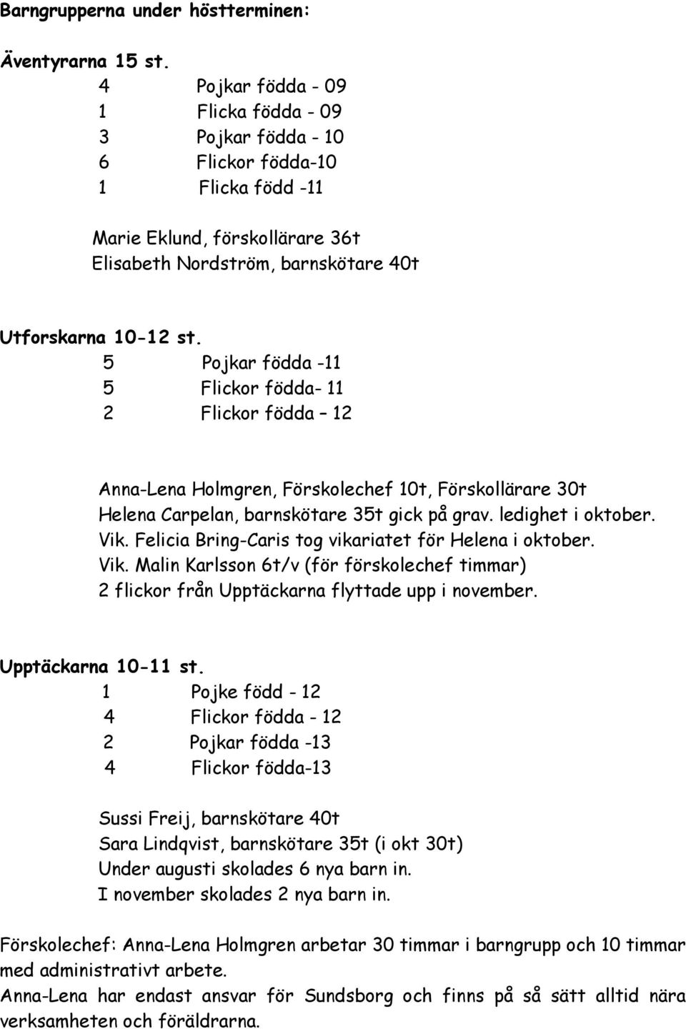 5 Pojkar födda -11 5 Flickor födda- 11 2 Flickor födda 12 Anna-Lena Holmgren, Förskolechef 10t, Förskollärare 30t Helena Carpelan, barnskötare 35t gick på grav. ledighet i oktober. Vik.