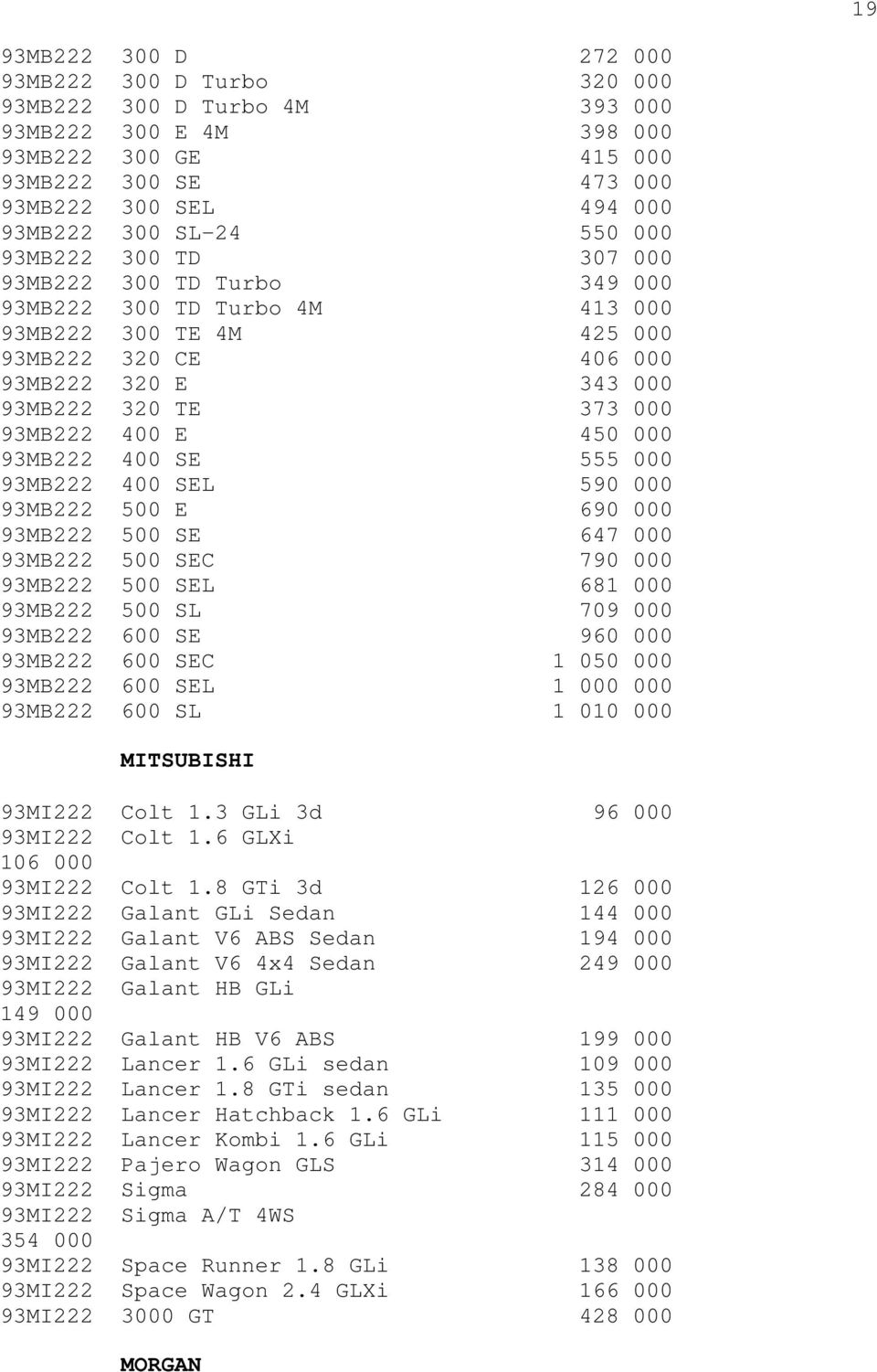 450 000 93MB222 400 SE 555 000 93MB222 400 SEL 590 000 93MB222 500 E 690 000 93MB222 500 SE 647 000 93MB222 500 SEC 790 000 93MB222 500 SEL 681 000 93MB222 500 SL 709 000 93MB222 600 SE 960 000