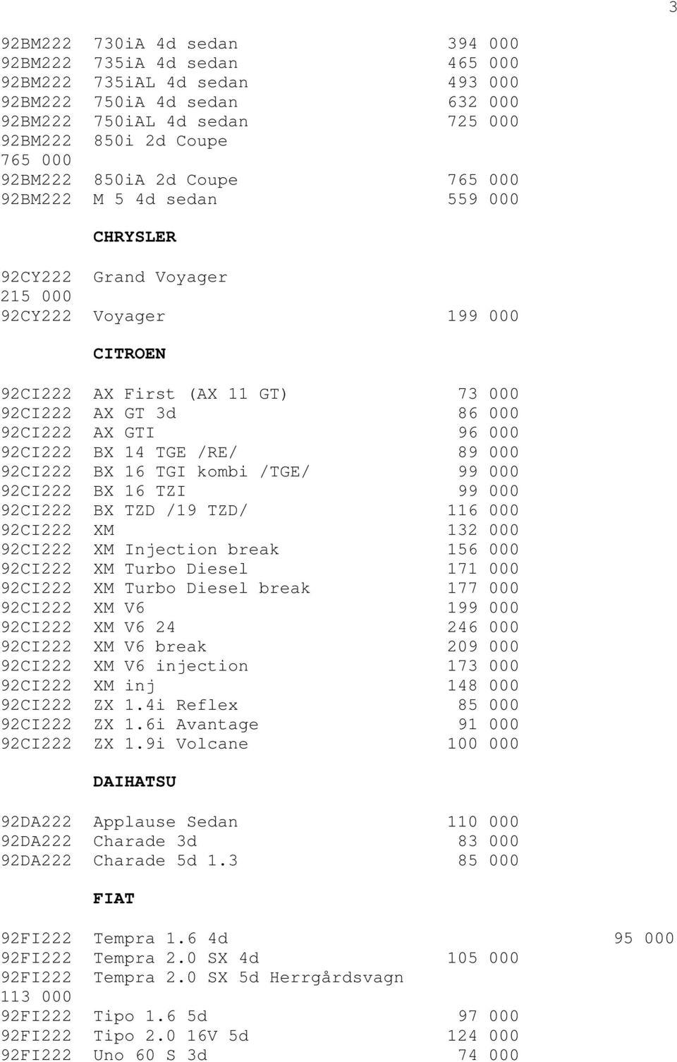 000 92CI222 BX 14 TGE /RE/ 89 000 92CI222 BX 16 TGI kombi /TGE/ 99 000 92CI222 BX 16 TZI 99 000 92CI222 BX TZD /19 TZD/ 116 000 92CI222 XM 132 000 92CI222 XM Injection break 156 000 92CI222 XM Turbo