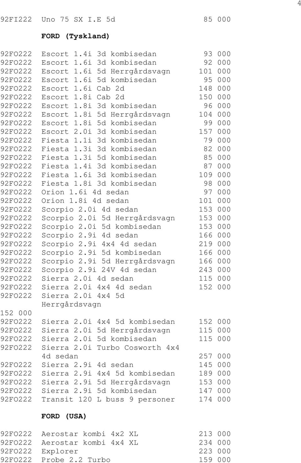8i 5d kombisedan 99 000 92FO222 Escort 2.0i 3d kombisedan 157 000 92FO222 Fiesta 1.1i 3d kombisedan 79 000 92FO222 Fiesta 1.3i 3d kombisedan 82 000 92FO222 Fiesta 1.
