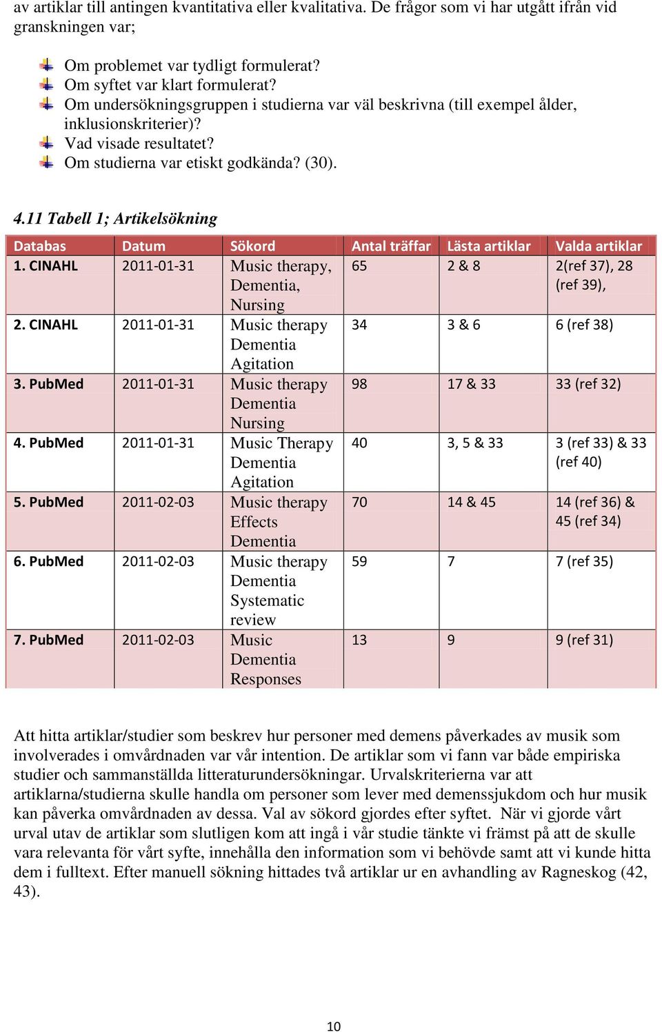 11 Tabell 1; Artikelsökning Databas Datum Sökord Antal träffar Lästa artiklar Valda artiklar 1. CINAHL 2011-01-31 Music therapy, Dementia, 65 2 & 8 2(ref 37), 28 (ref 39), Nursing 2.
