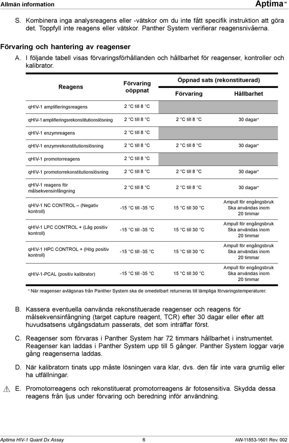 Reagens Förvaring oöppnat Öppnad sats (rekonstituerad) Förvaring Hållbarhet qhiv-1 amplifieringsreagens 2 C till 8 C qhiv-1 amplifieringsrekonstitutionslösning 2 C till 8 C 2 C till 8 C 30 dagar a