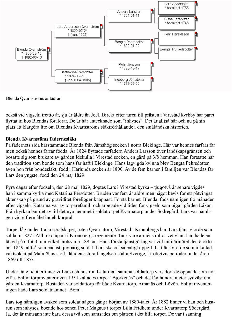 från Jämshög socken i norra Blekinge Här var hennes farfars far men också hennes farfar födda År 1824 flyttade farfadern Anders Larsson över landskapsgränsen och bosatte sig som brukare av gården